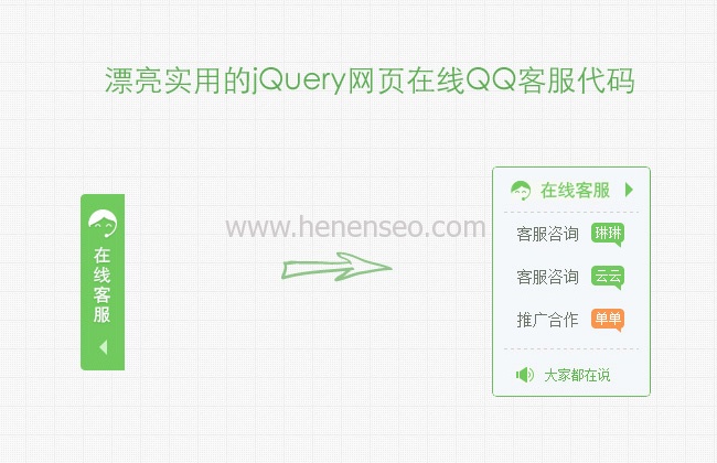 绿色小清新jQuery网页在线QQ客服代码-新起点博客