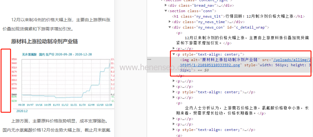 如何解决段落首行缩进导致图片向右侧溢框的方法CSS-新起点博客